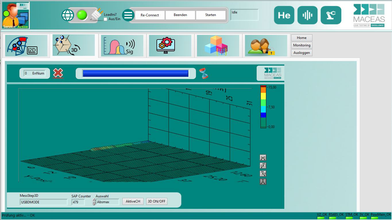 ServiceActiveSymbolObenLinks